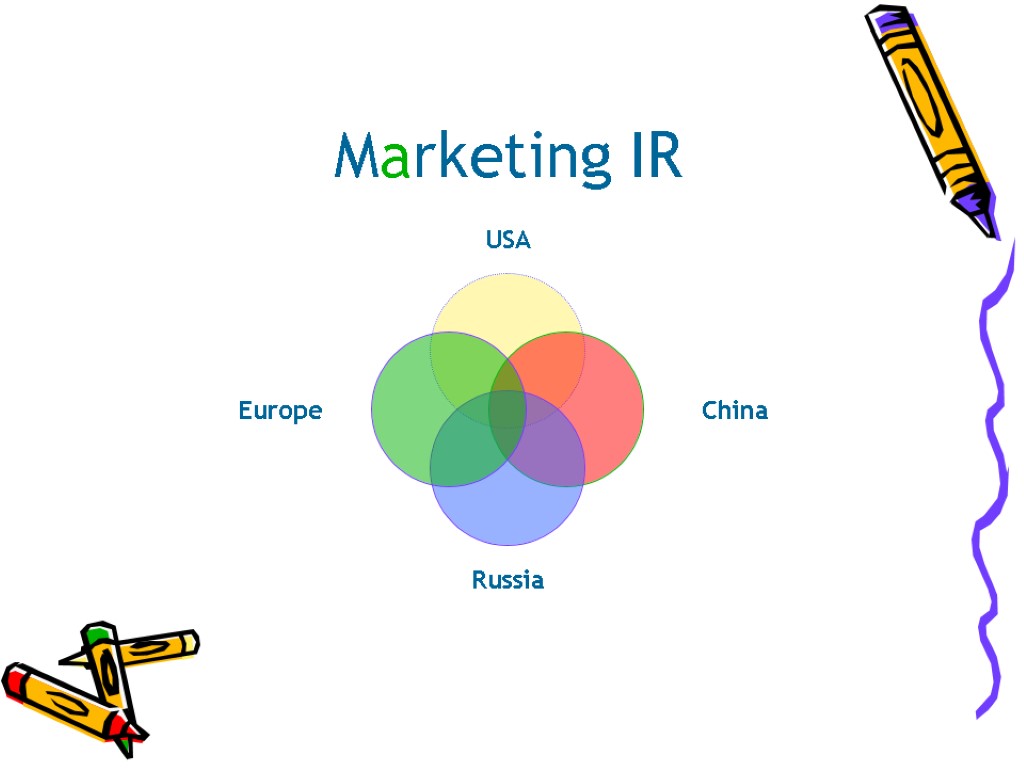 Marketing IR